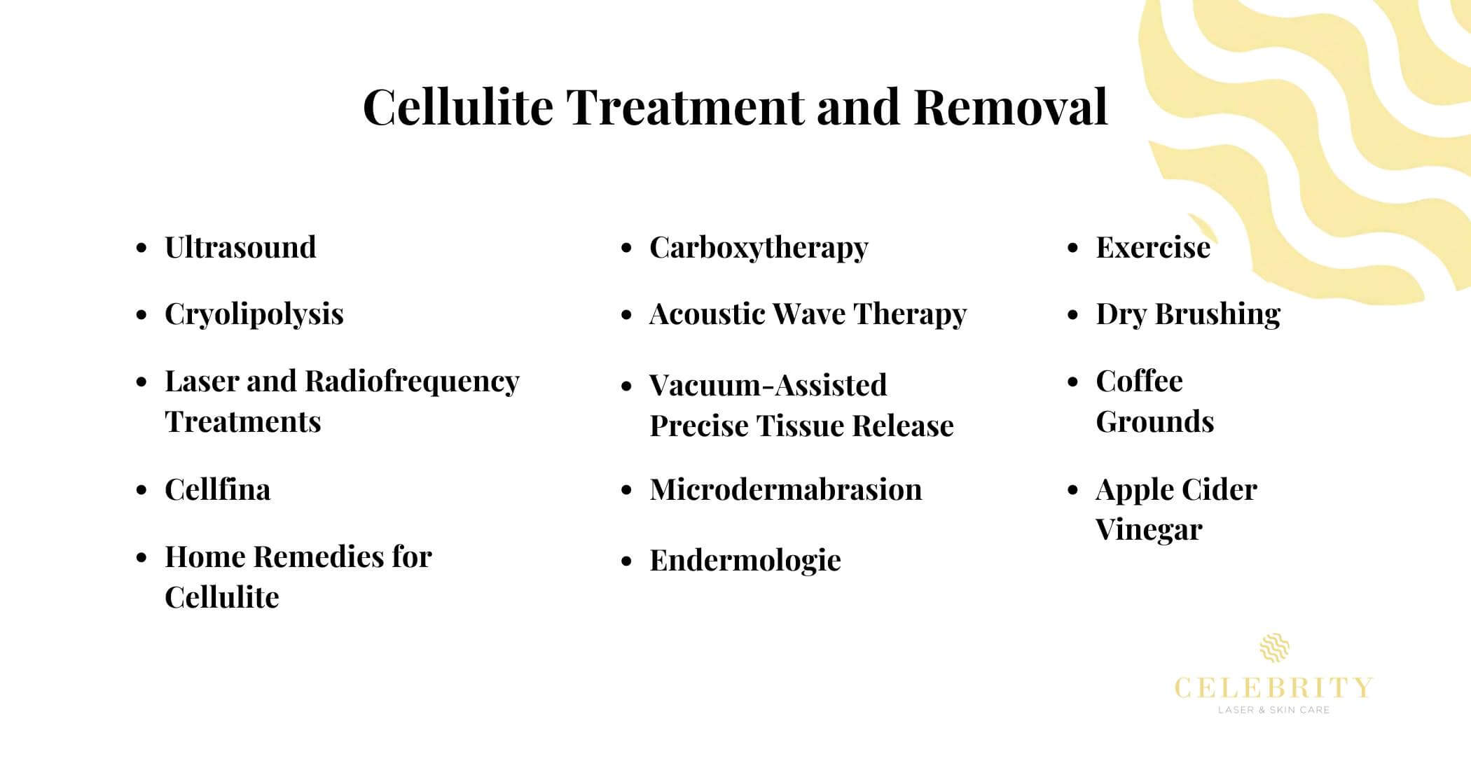 Cellulite Treatment and Removal