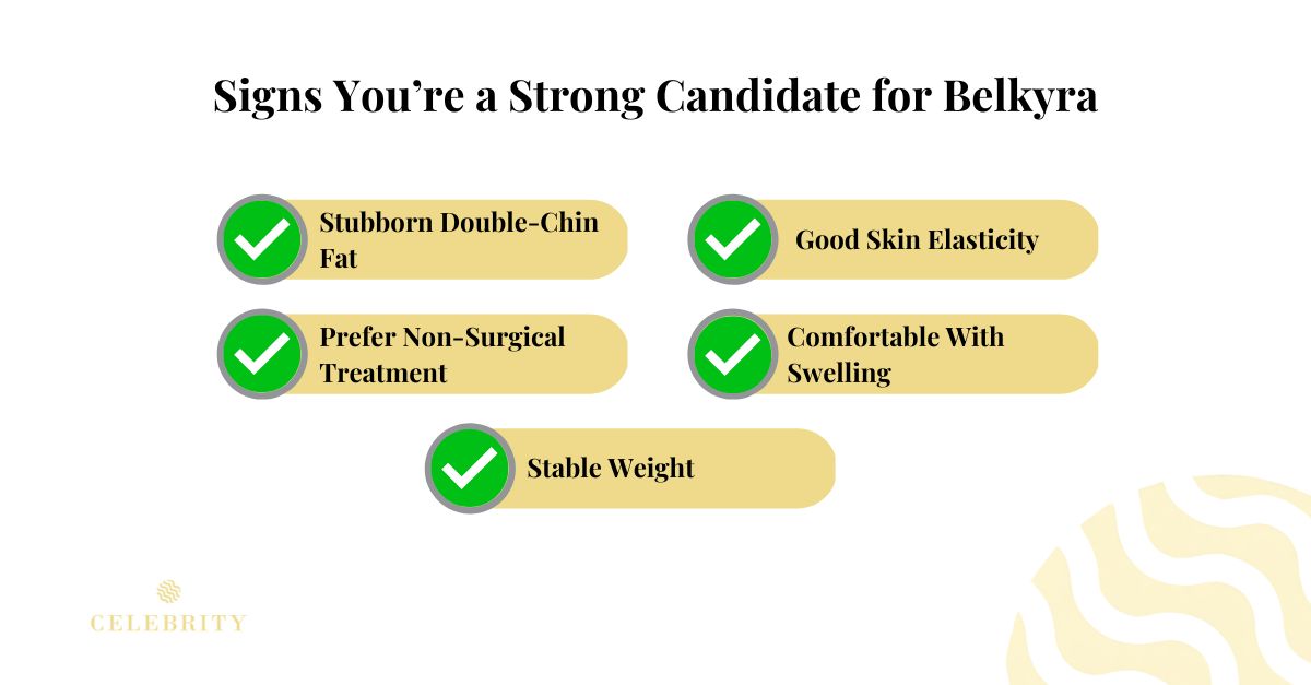 Infographic listing signs you are a good candidate for Belkyra