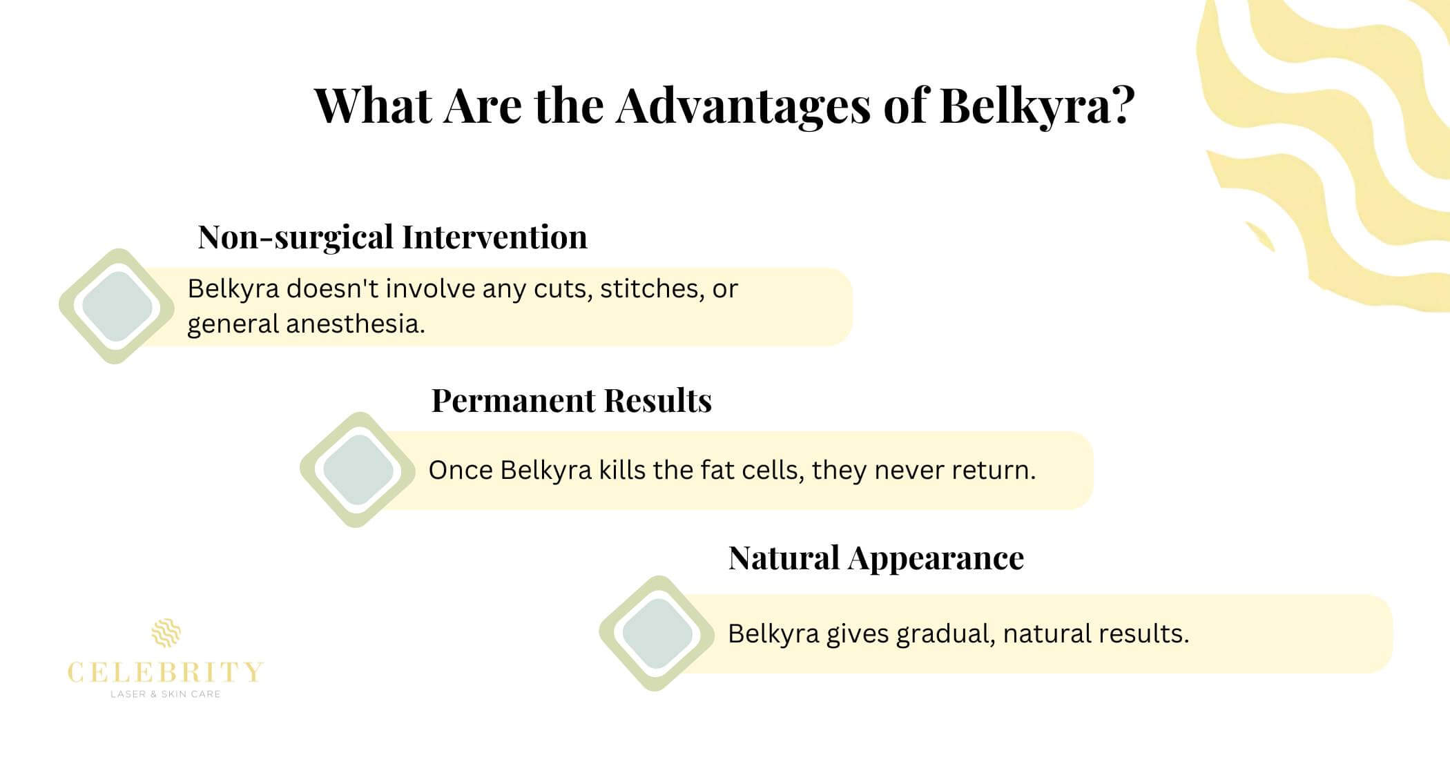 What Are the Advantages of Belkyra