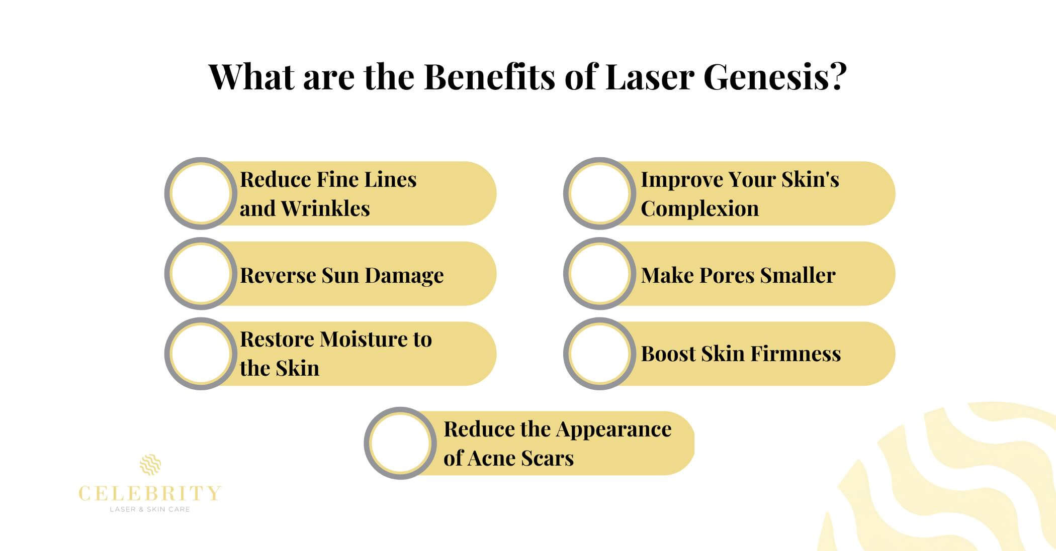 What are the Benefits of Laser Genesis