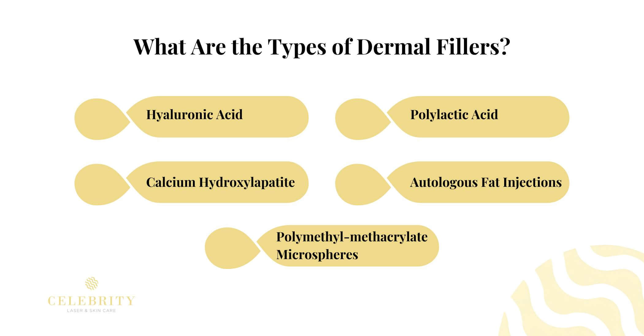 What Are the Types of Dermal Fillers