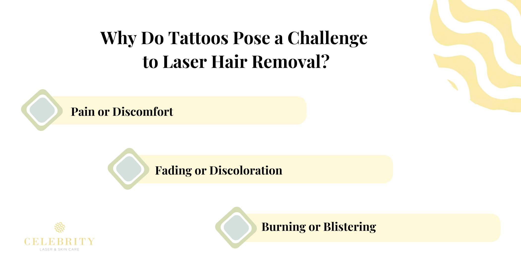 Why Do Tattoos Pose a Challenge to Laser Hair Removal