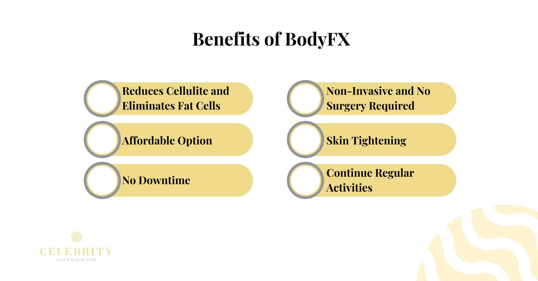 Benefits of BodyFX