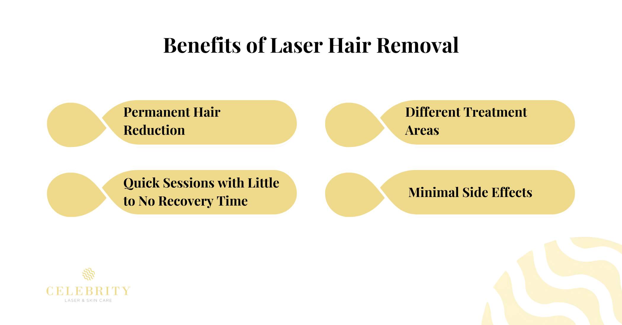 Benefits of Laser Hair Removal