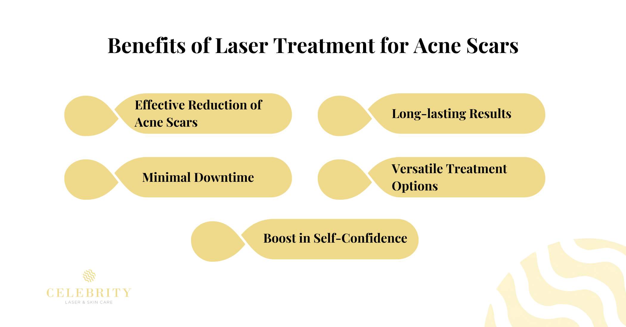 Benefits of Laser Treatment for Acne Scars