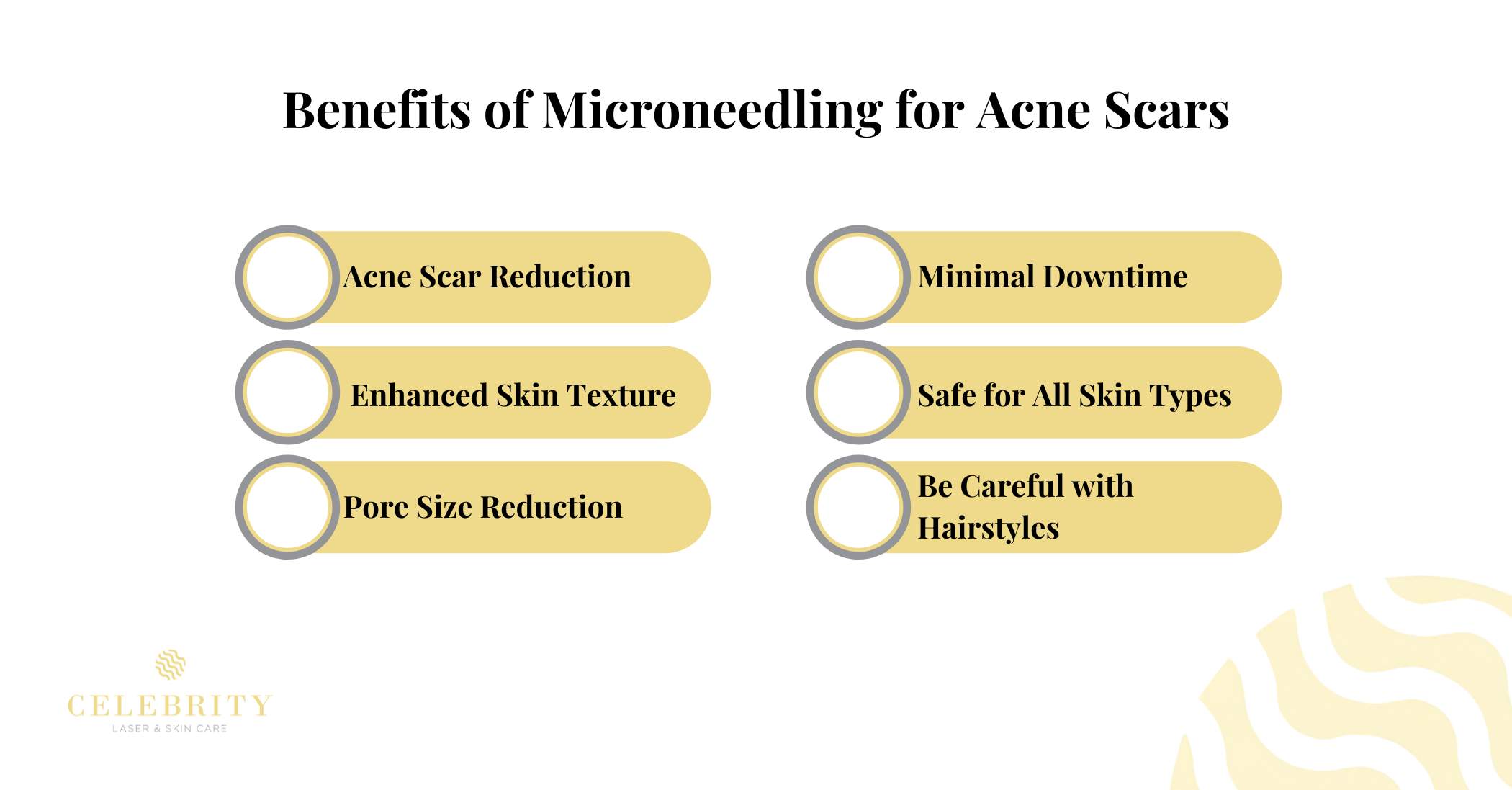 Benefits of Microneedling for Acne Scars