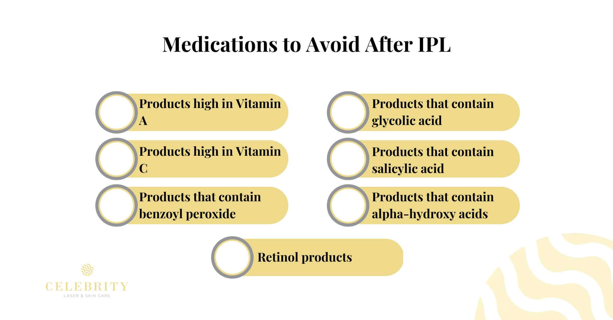 Medications to Avoid After IPL