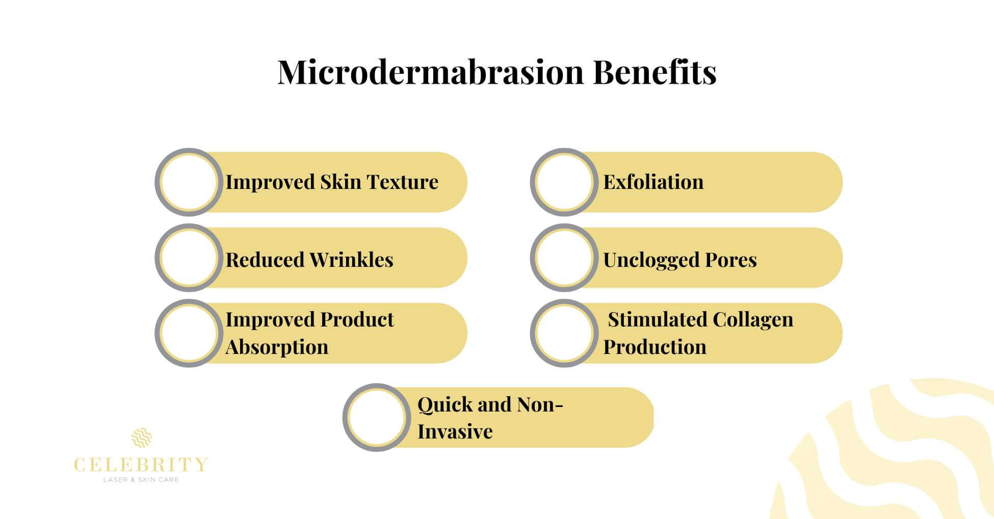 Microdermabrasion Benefits