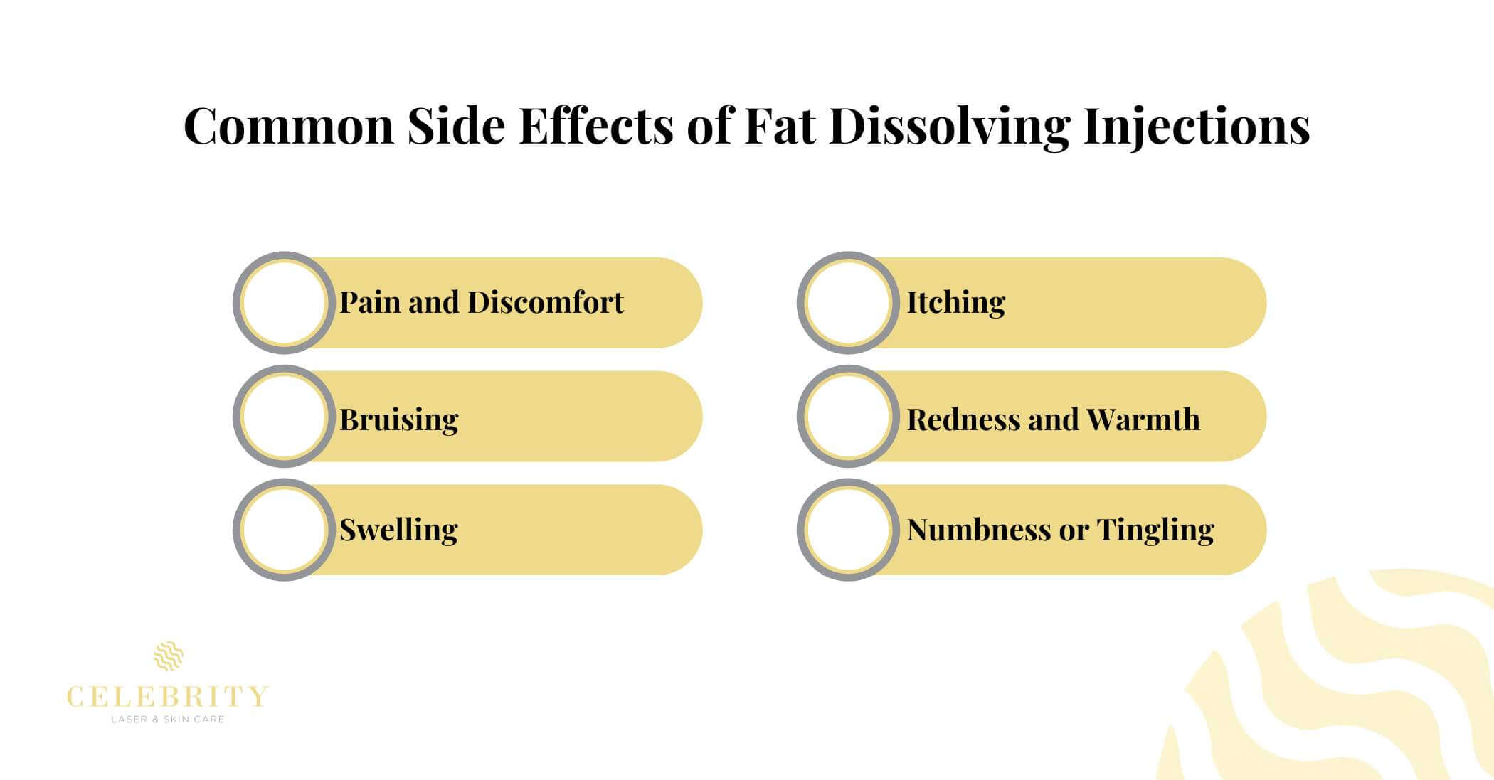 Common Side Effects of Fat Dissolving Injections