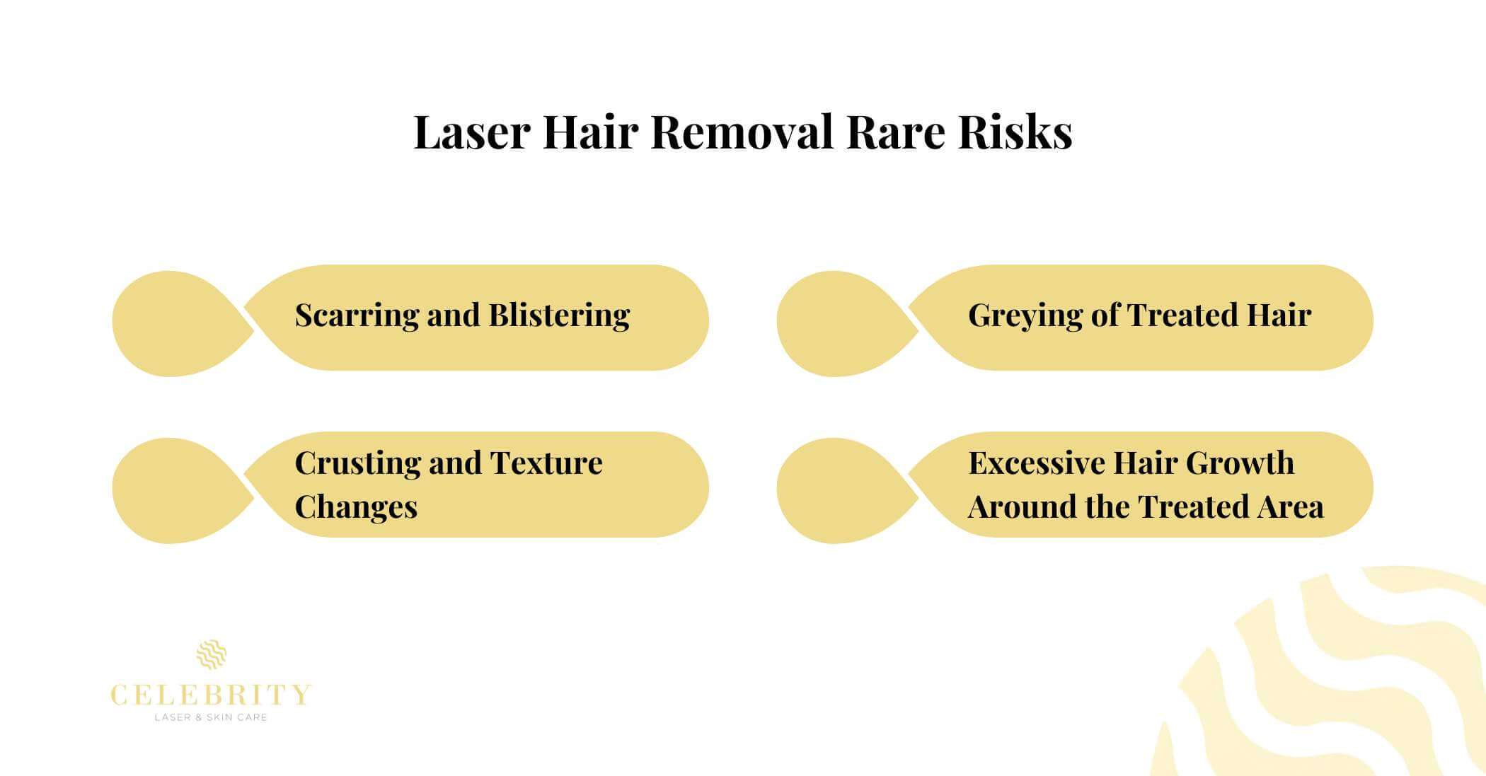 Laser Hair Removal Rare Risks