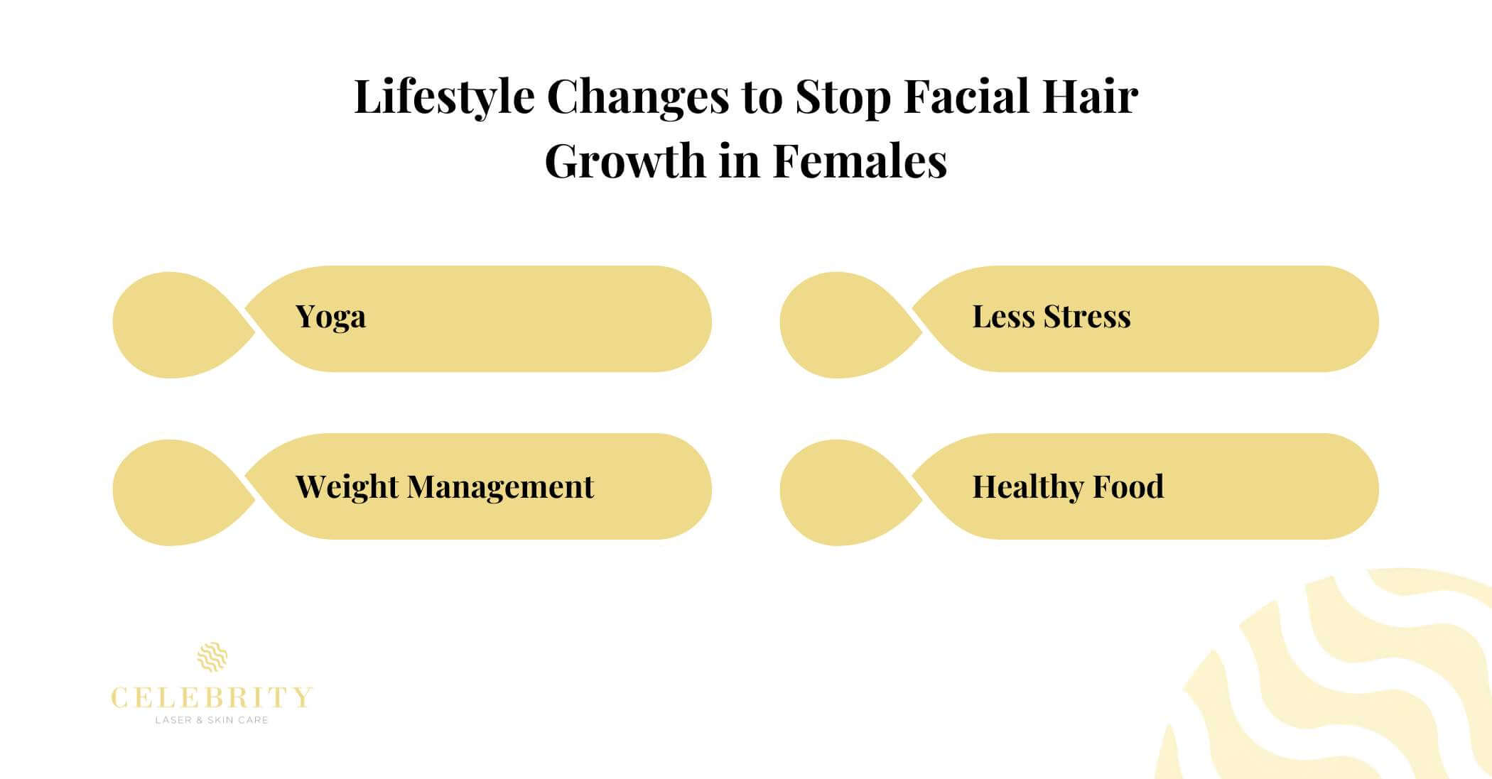 Lifestyle Changes to Stop Facial Hair Growth in Females