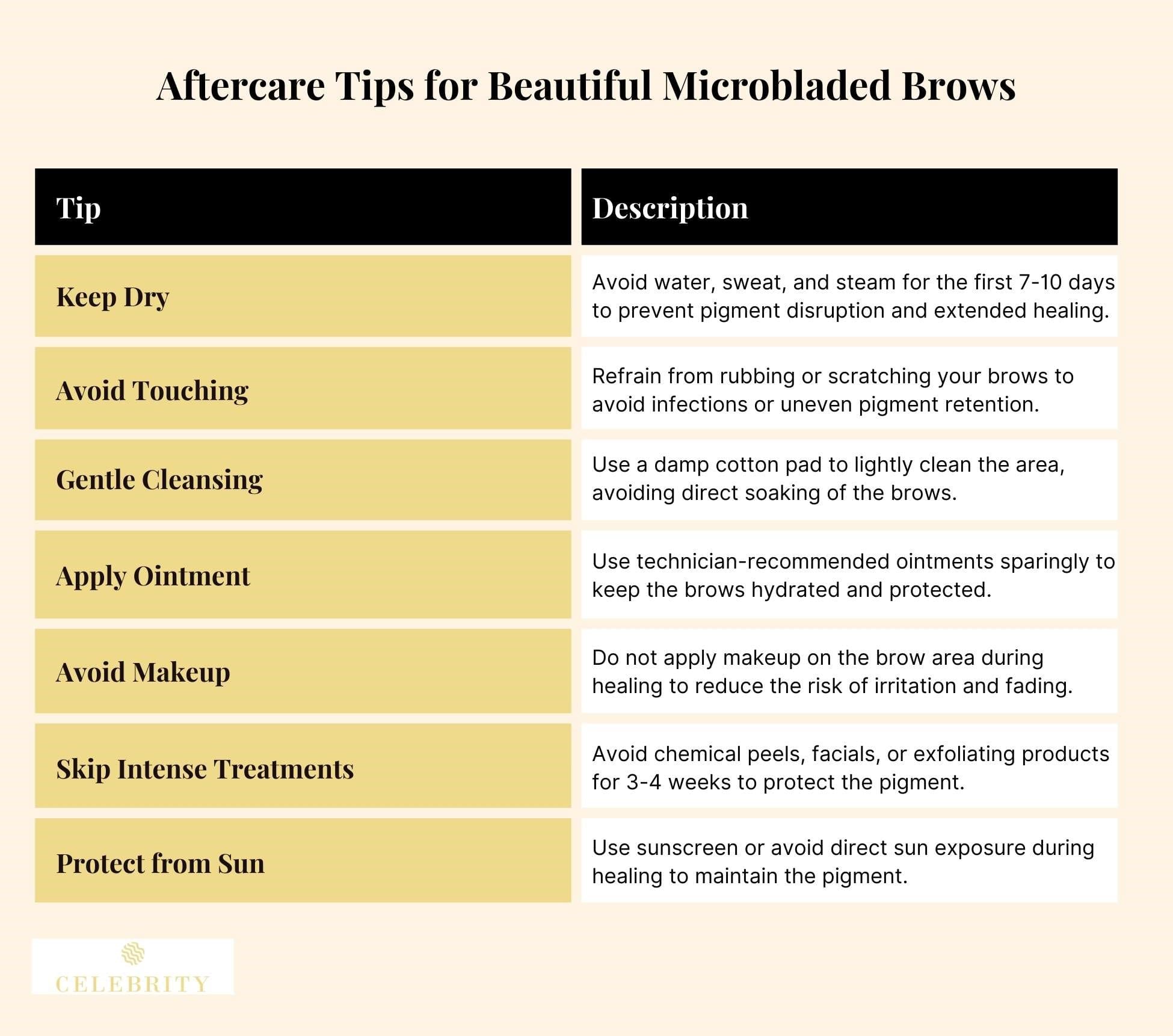 Aftercare Tips for Beautiful Microbladed Brows