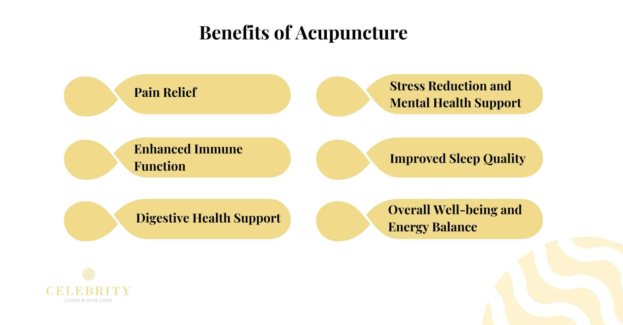 Benefits of Acupuncture