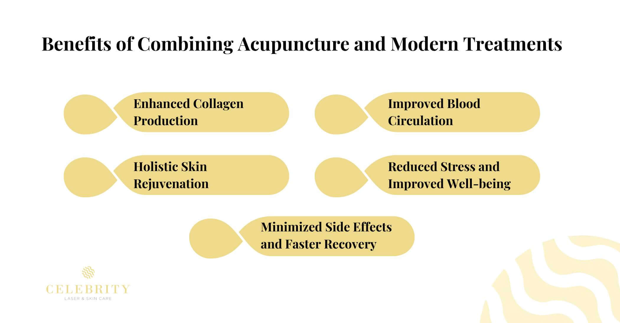 Benefits of Combining Acupuncture and Modern Treatments