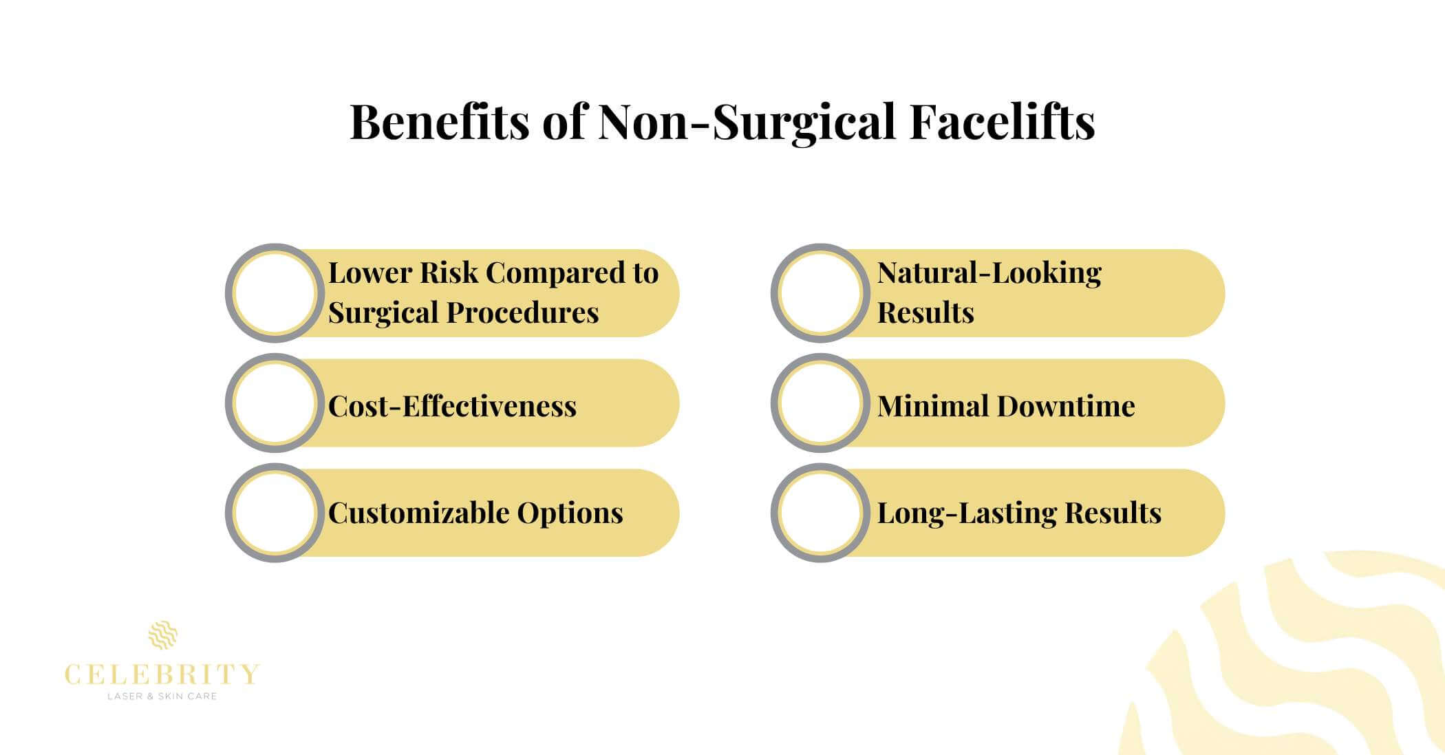 Benefits of Non-Surgical Facelifts