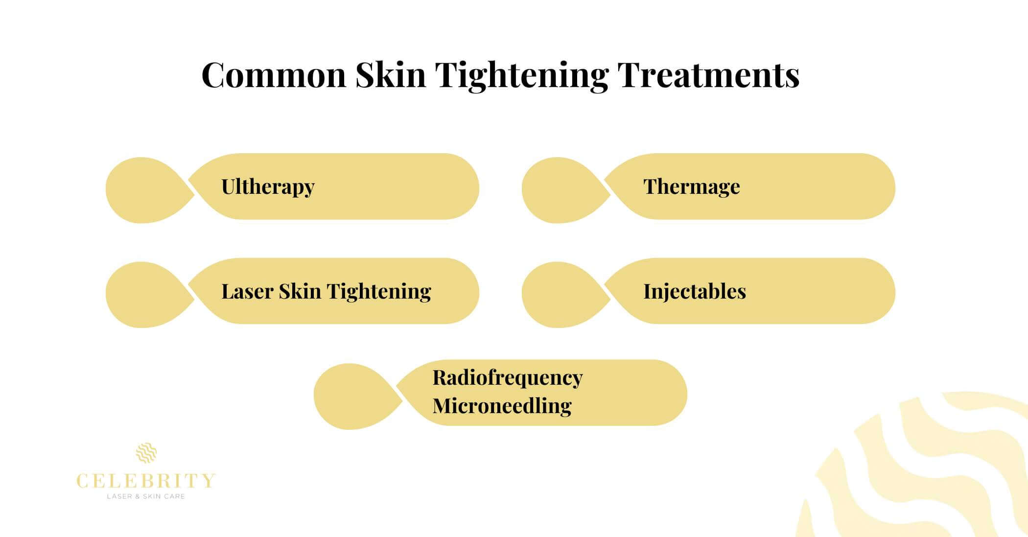 Common Skin Tightening Treatments