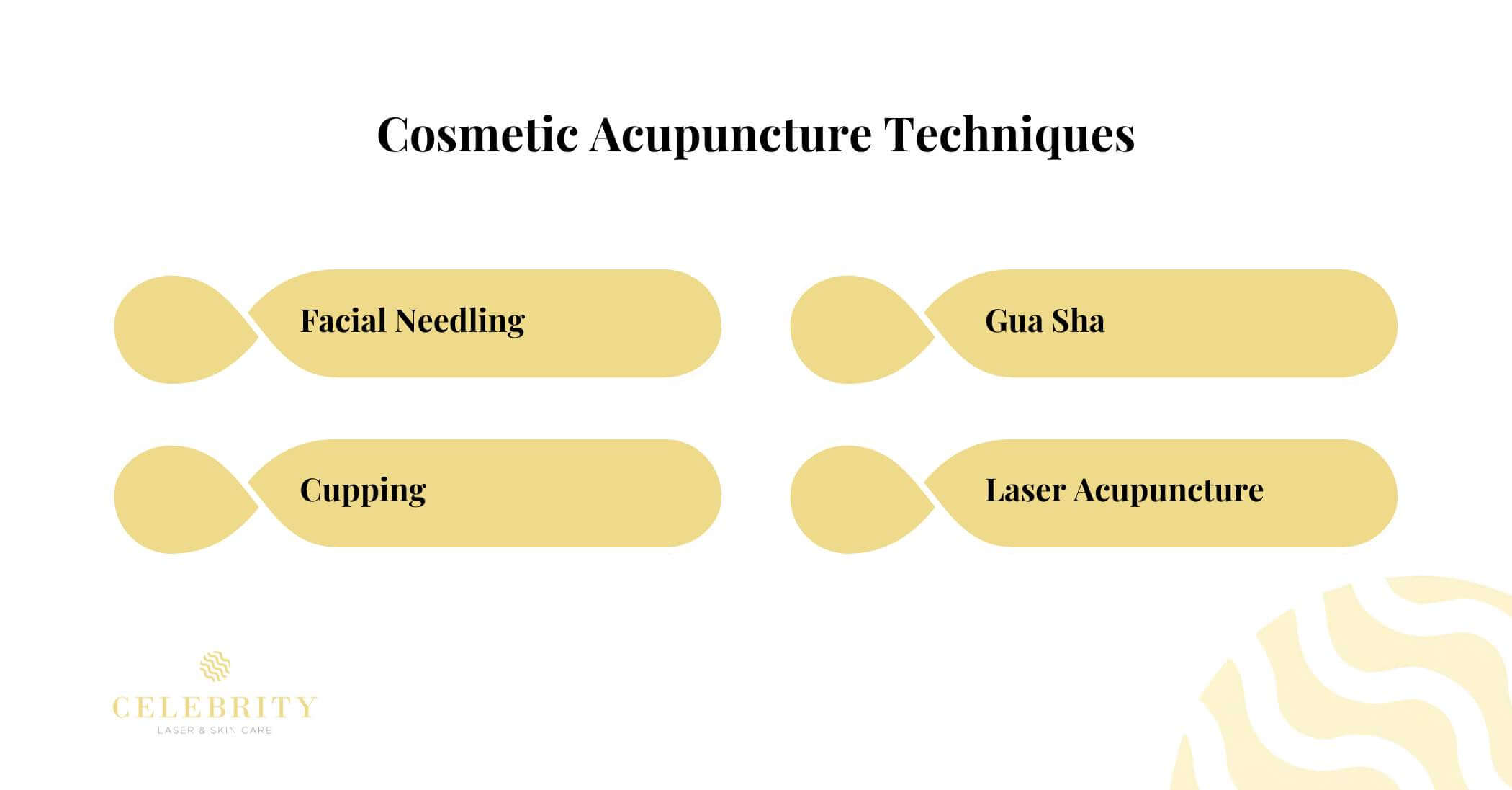 Cosmetic Acupuncture Techniques