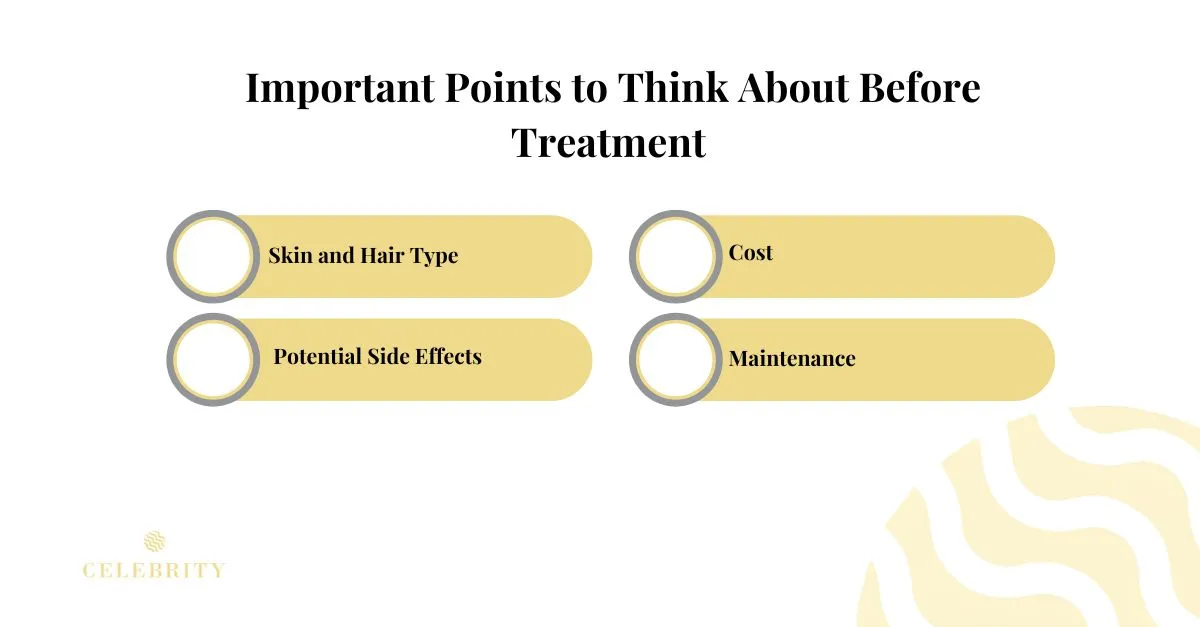 Infographic showing key considerations before laser hair removal, including skin type, cost, side effects, and maintenance.