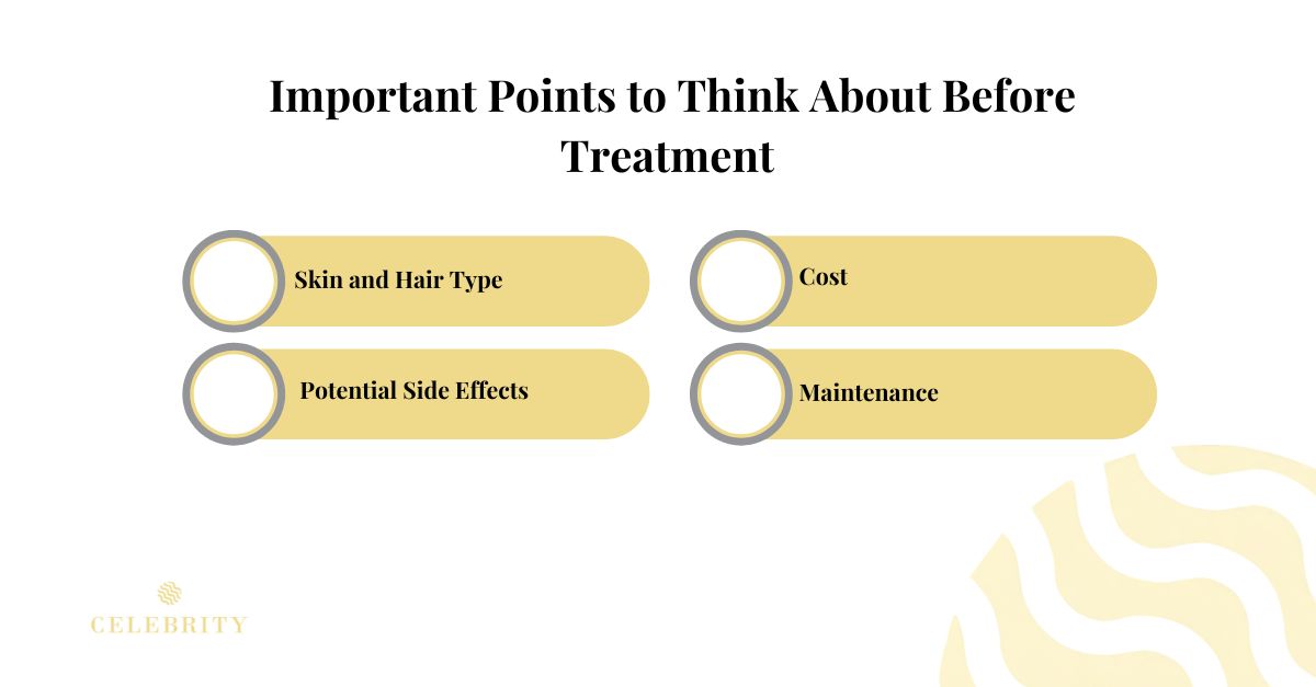 Important Points to Think About Before Treatment