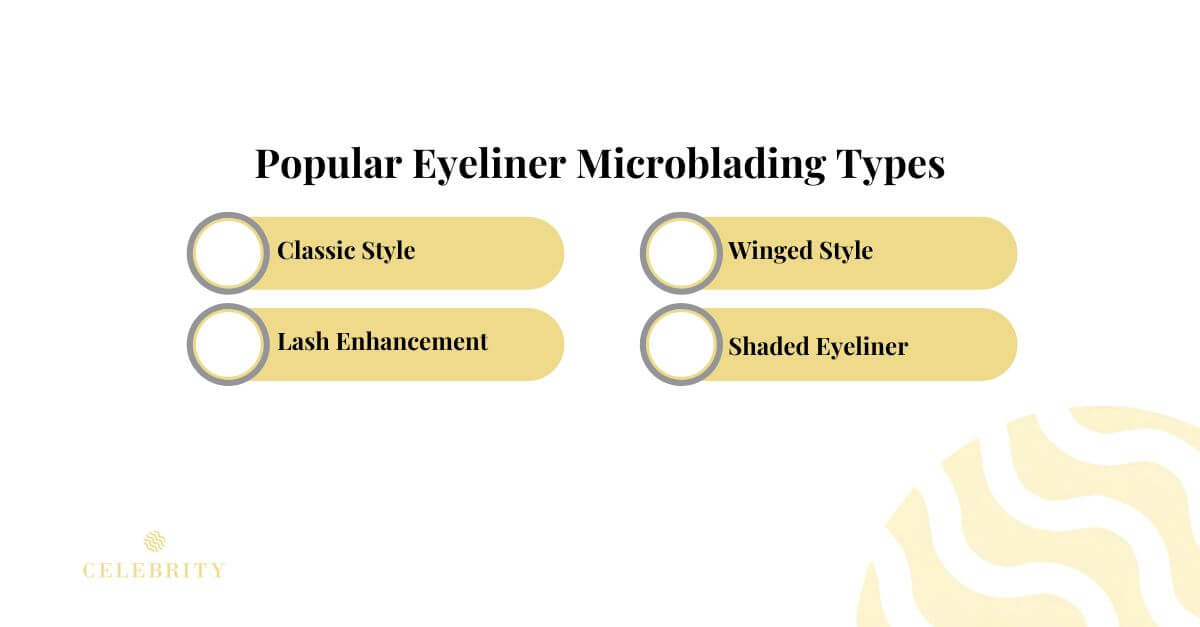 Popular Eyeliner Microblading Types