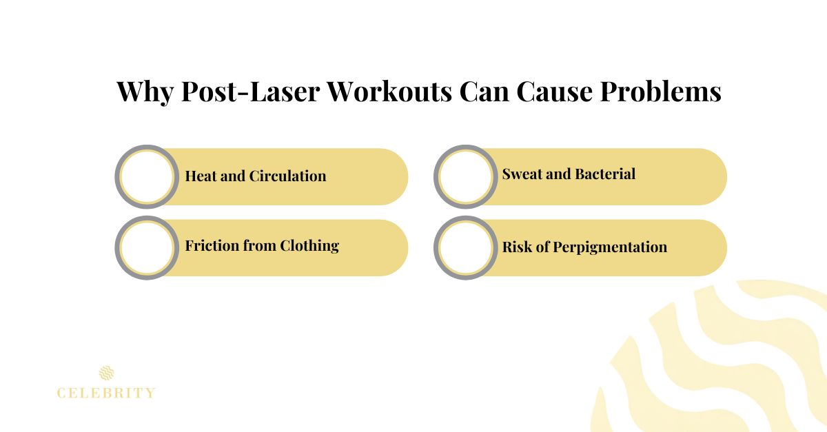 Why Post-Laser Workouts Can Cause Problems
