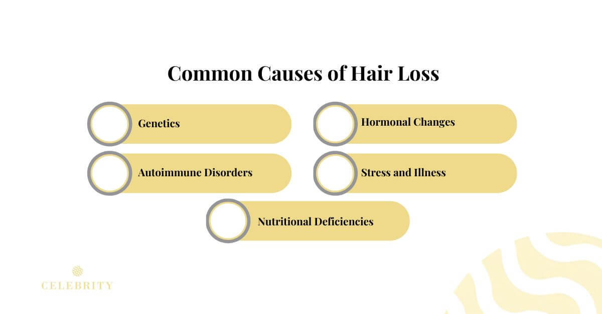 Common Causes of Hair Loss