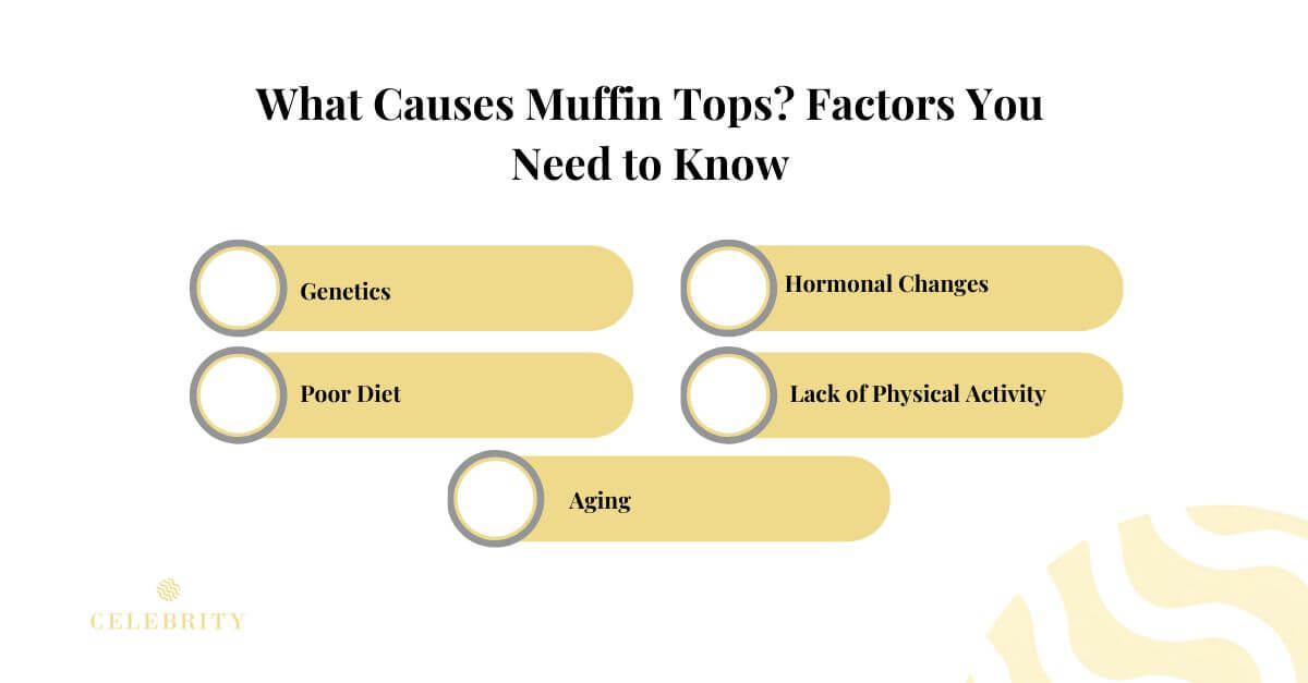 What Causes Muffin Tops? Factors You Need to Know