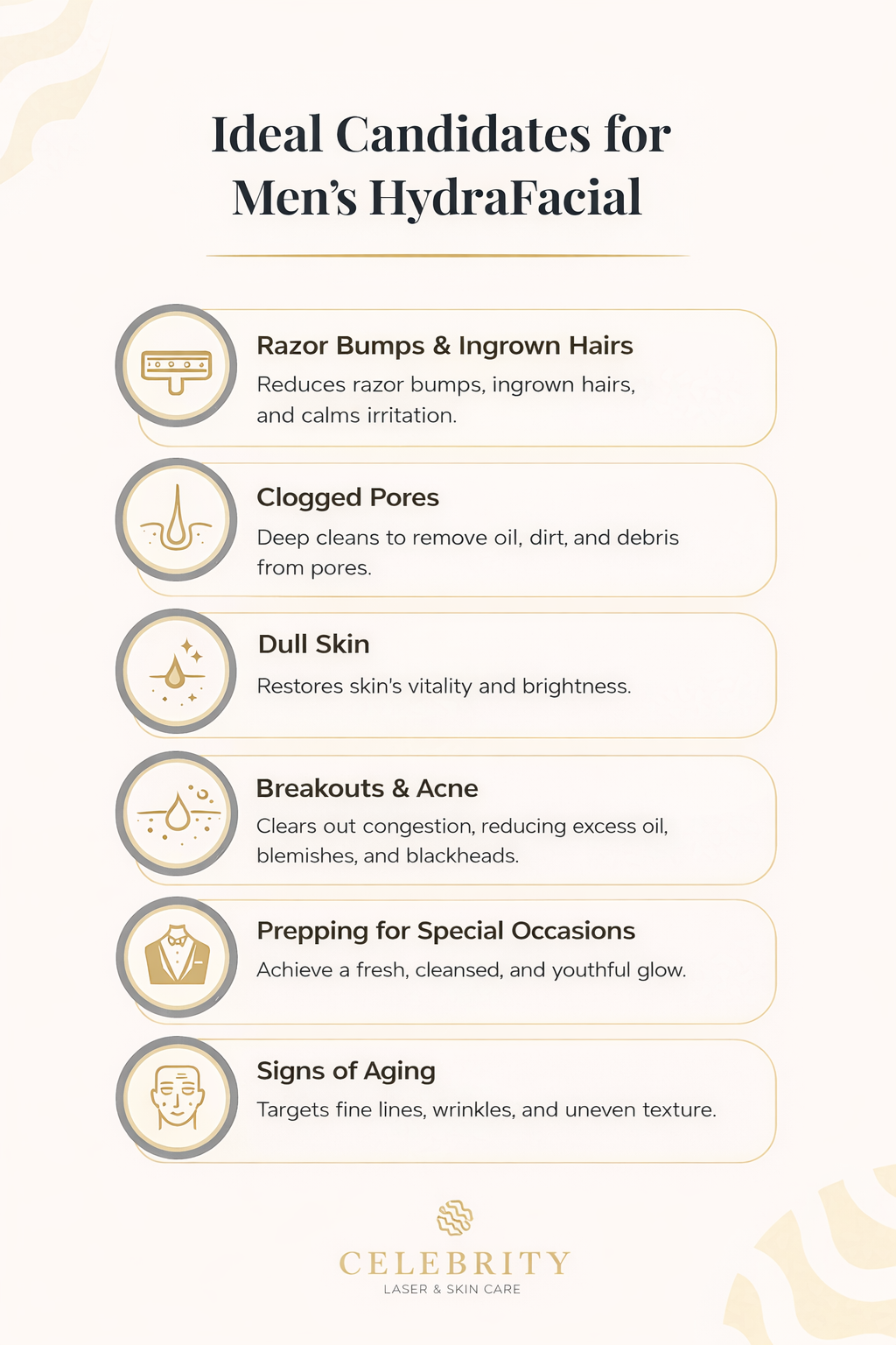 Ideal Candidates for Men’s HydraFacial